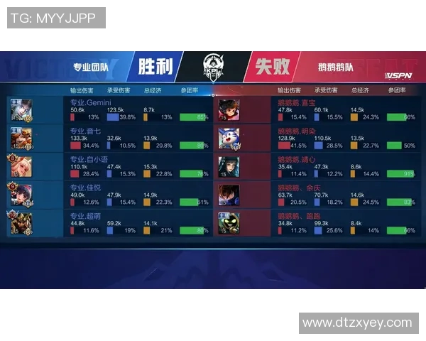 战术拆解：世界杯预选赛为何能掌控比赛节奏？