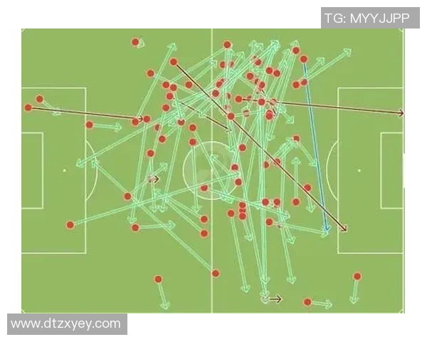 体育技术统计：传球成功率与球队胜率关系